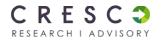 Cresco Research