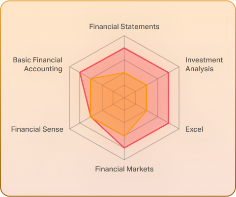 Career handbook